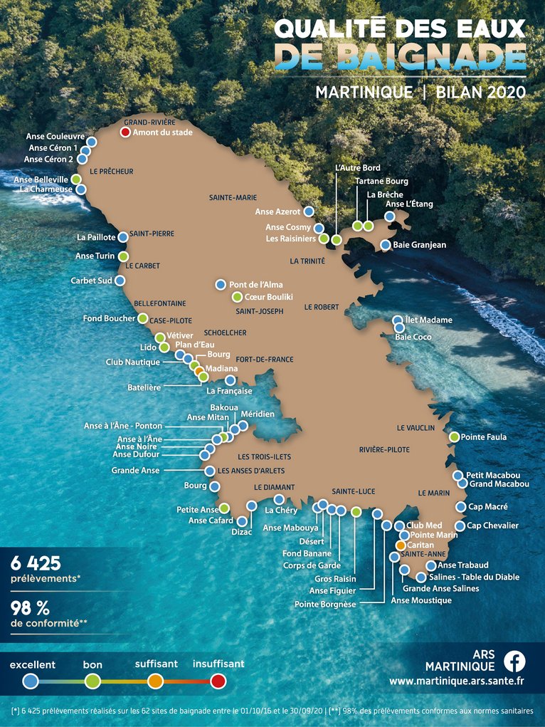 Qualité des eaux de baignade de Martinique - Année 2020