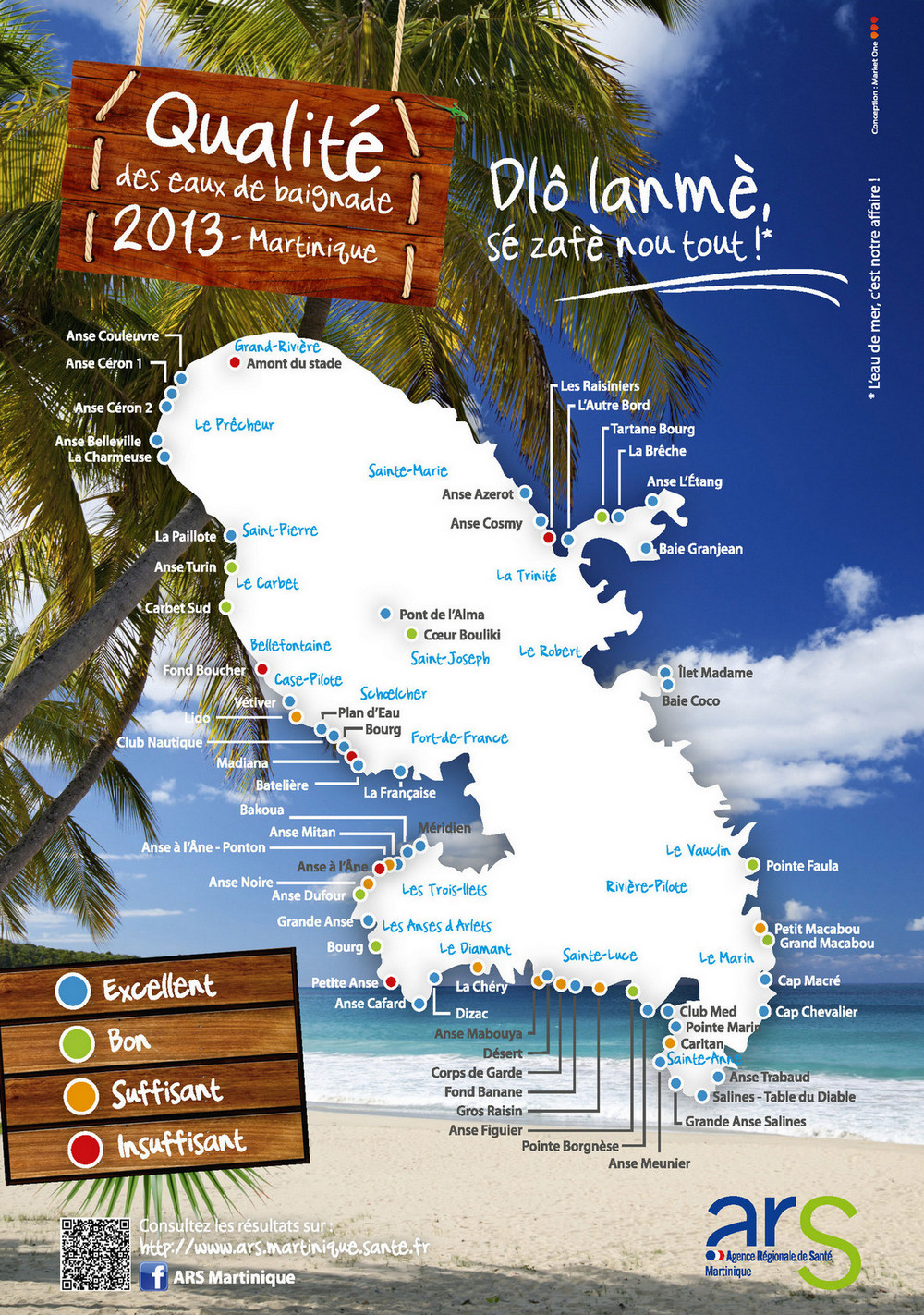 Qualité des eaux de baignade de Martinique - Année 2013