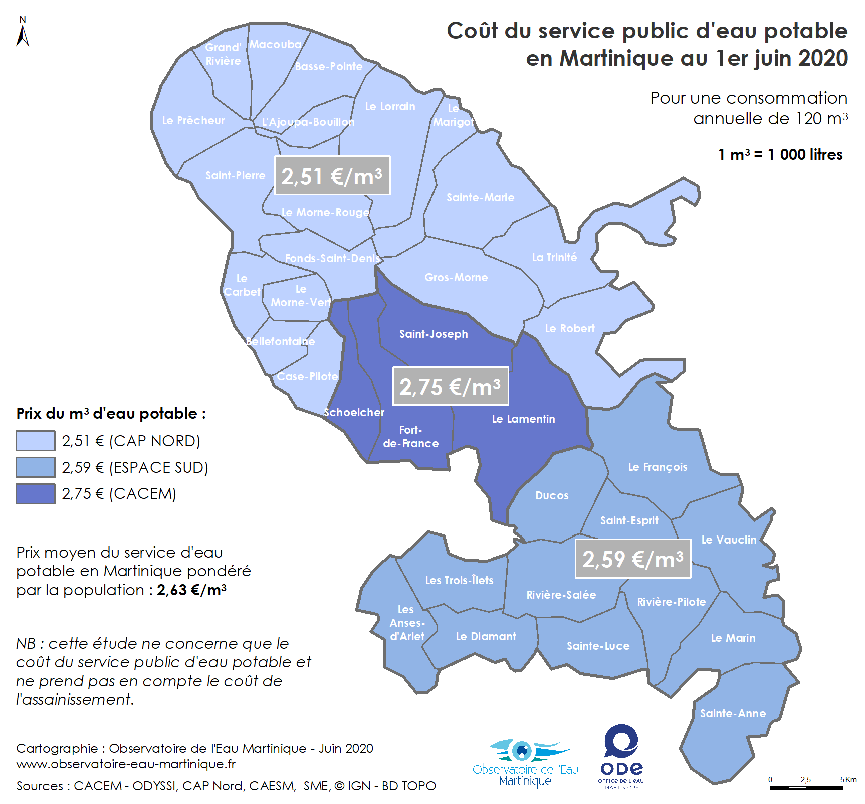 Coût du service public d'eau potable en Martinique au 1er juin 2020 