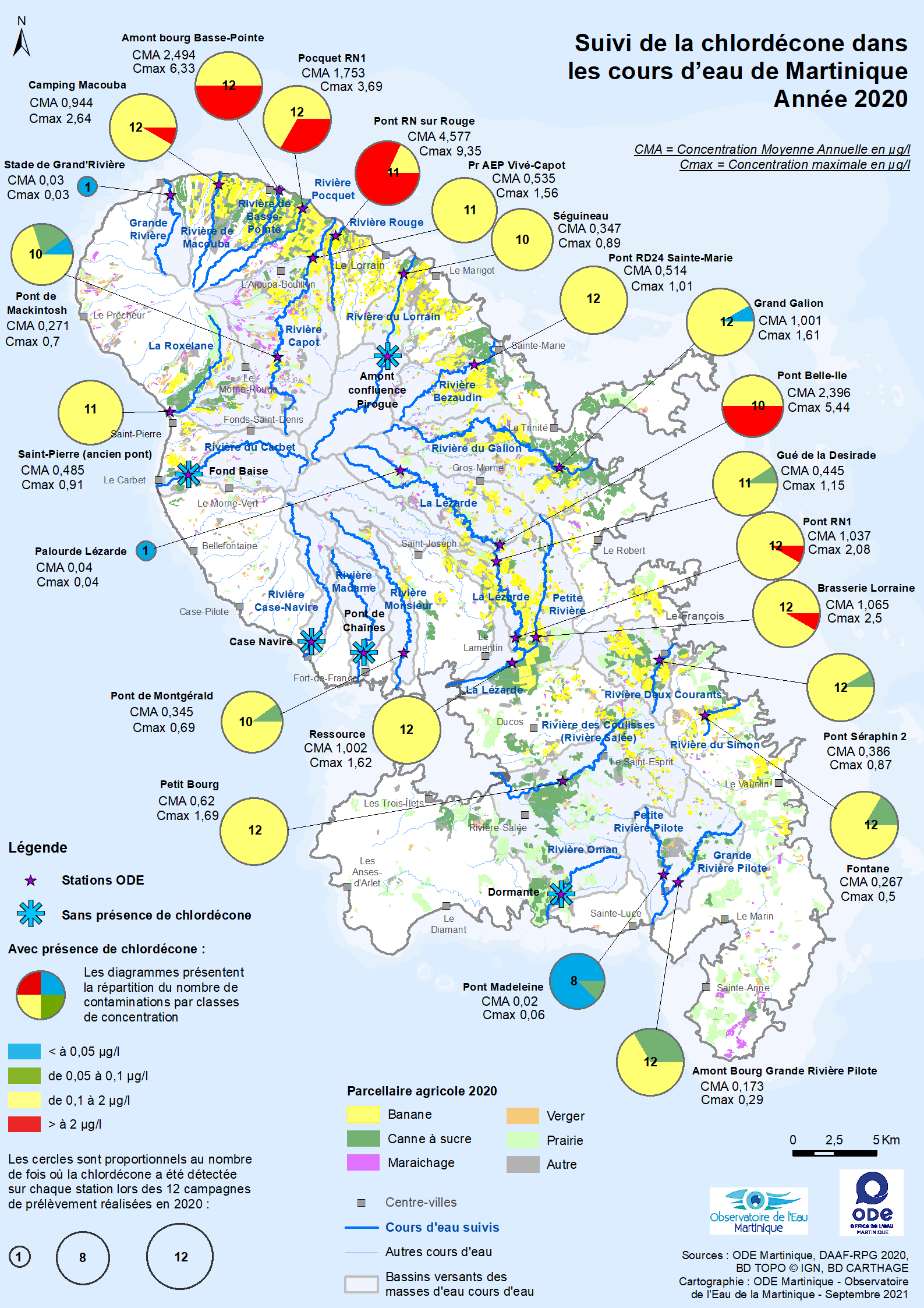 Suivi de la chlordécone dans les cours d'eau de Martinique - Année 2020