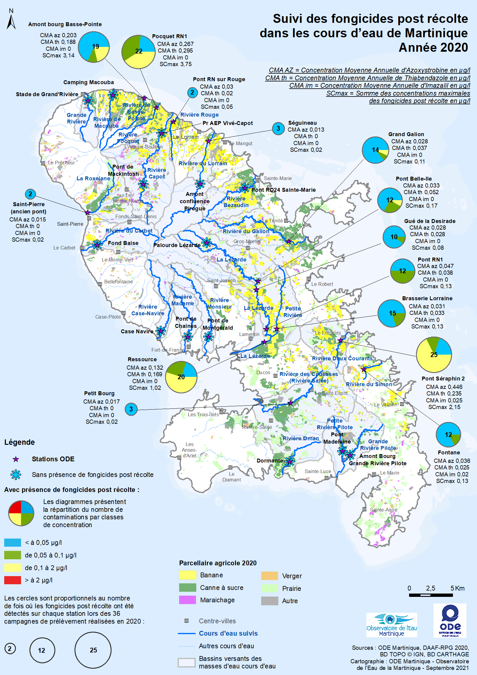 Suivi des fongicides post récolte dans les cours d'eau de Martinique - Année 2020
